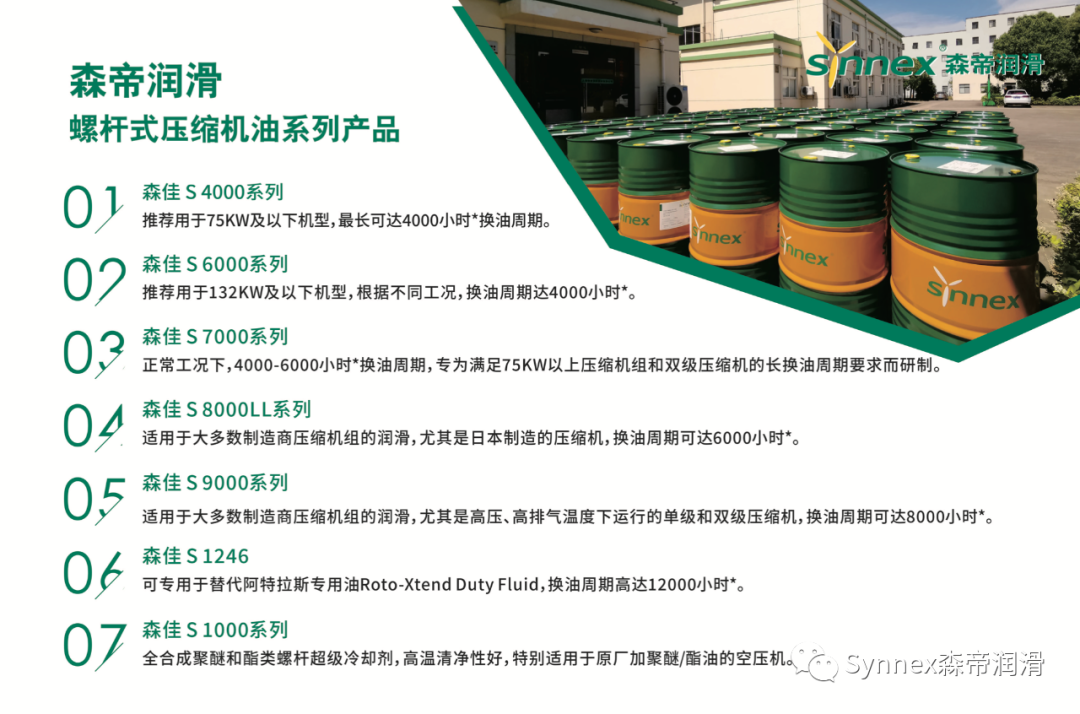 上海森帝润滑森佳系列产品在郑州工业博览会上展出(图12)